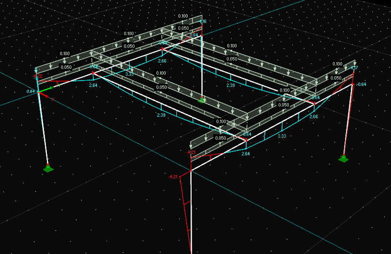 statische Berechnungen